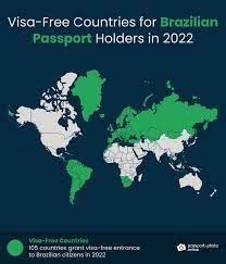 Visa Free Countries For Brazil