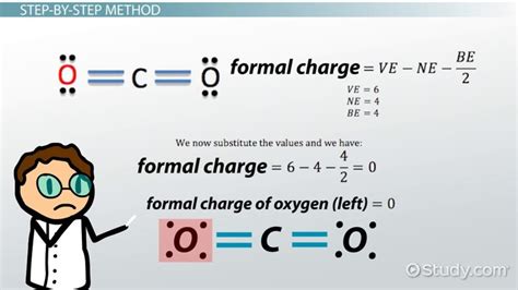 Charge Density Equation Chemistry - Tessshebaylo