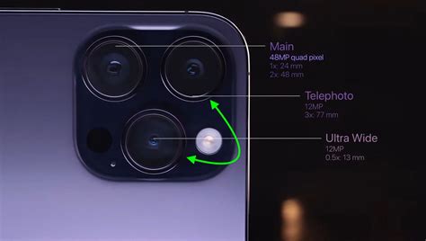 The IPhone 15 Pro Max Will Change The Design Of Its Camera Module For ...