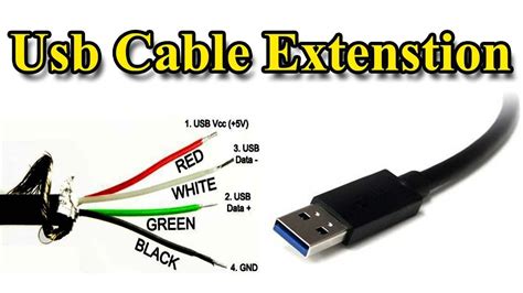 Usb Cable | Extension Different Wire Color - YouTube | Usb cable, Usb ...