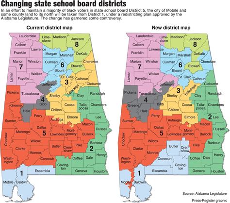 City of Mobile separated from county in Alabama school board ...