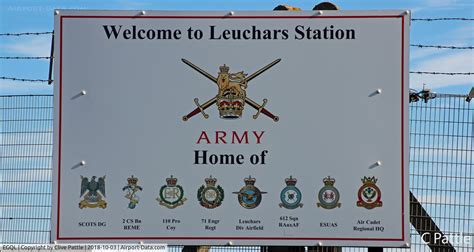 RAF Leuchars Airport, Leuchars, Scotland United Kingdom (EGQL) Photo