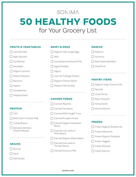 50 Healthy Foods to Add to Your Grocery List - Sonima