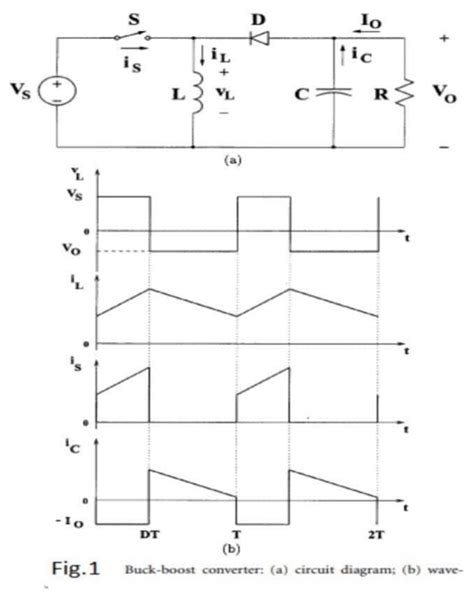 Buck Boost Converter Circuit Diagram With Explanation