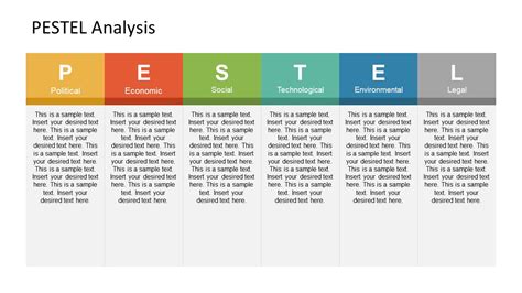 PESTEL PowerPoint Template - SlideModel