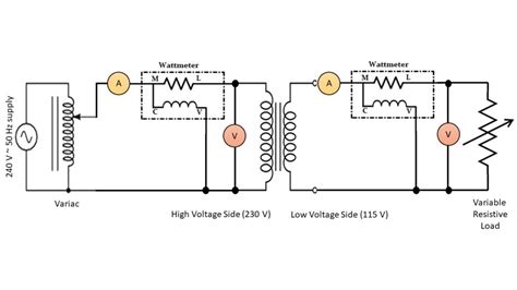 Regulation & Efficiency Test of Single-phase Transformer by Direct ...