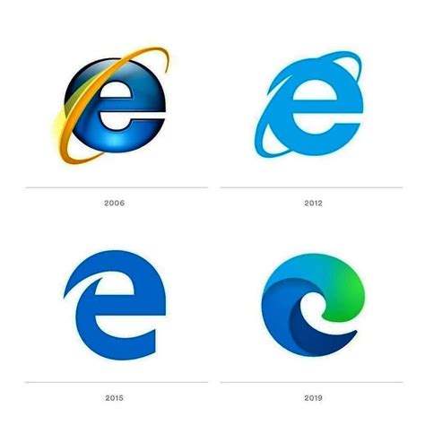 Internet Explorer 9 Logo Png