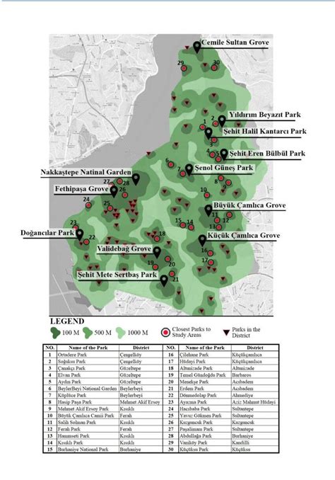 Accessibility analysis of parks, and the neighboring parks | Download ...