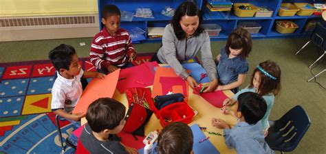 Kindergarten Readiness Tests Wasting Valuable Teaching Time | NEA