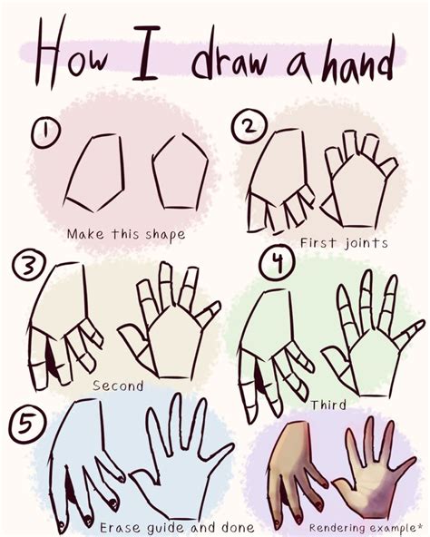 How to draw hands art tutorial (basic version) | Consejos de dibujo ...