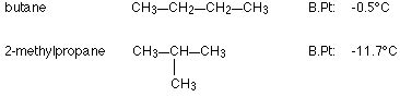 intermolecular bonding - van der Waals forces