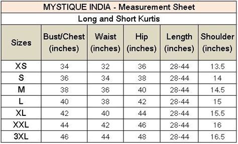 Dress Size Chart India | #She Likes Fashion