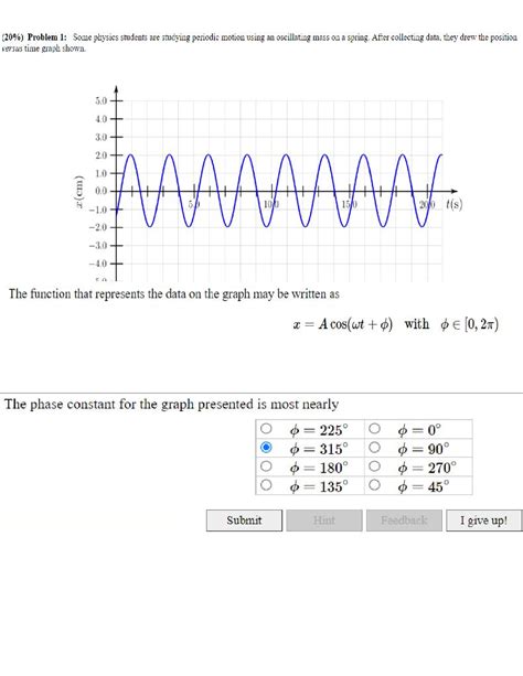 Solved (20%) Problem 1: Some physics students are studying | Chegg.com