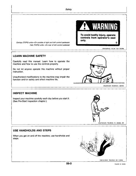 JOHN DEERE 50 EXCAVATOR OPERATORS MANUAL – PROFMANUAL