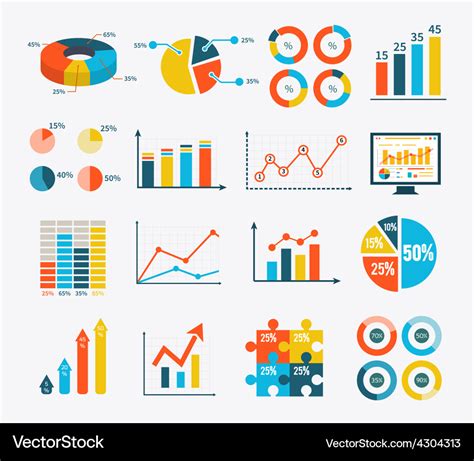 Different Graph Types Chart