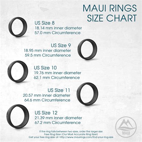 qalo men's ring size chart - Nikita Somers