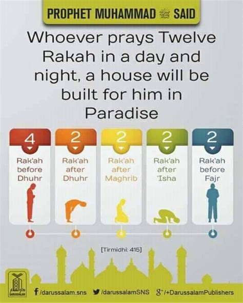 #Pray 12 Rakat after obligatory Prayers and get a house built for you ...