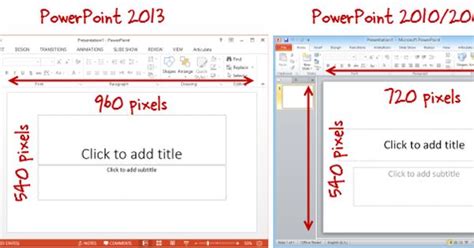 Powerpoint slide dimensions pixels - justoperf