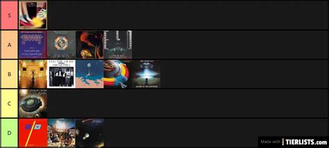 elo albums Tier List - TierLists.com