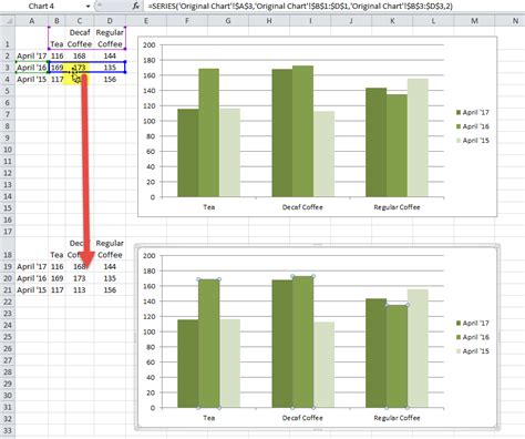 How-to Copy a Chart and Change the Data Series Range References | Excel ...