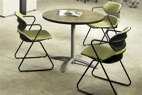 Product Spotlight - PS Furniture Seating - Indoff Corporate Blog