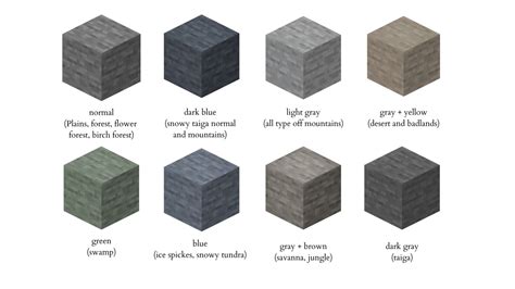 Idea - STONE VARIATIONS (+biome blend) : r/minecraftsuggestions