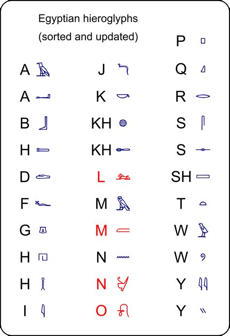 a4 size pdf printable alphabet book pdf thekidsworksheet - free ...