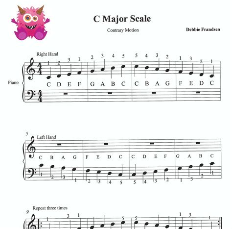 C Major Scale for Beginners, Beginner Piano Sheet Music, Easy Piano ...