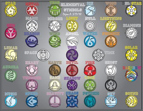 Here is an updated set of symbols mostly based off the same themes and ...