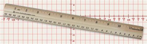 Describe Scales and Measurements Used on Rulers