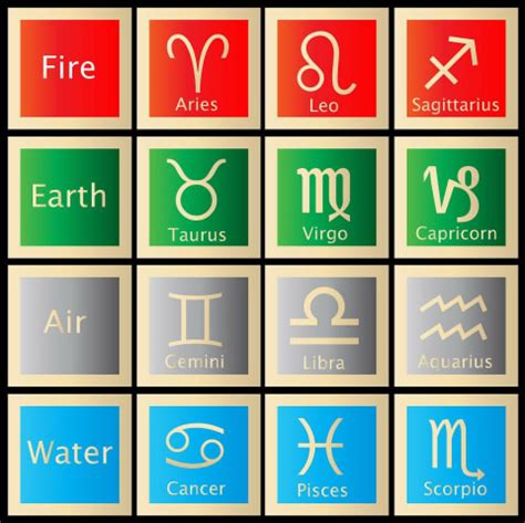 The Four Zodiac Elements + What To Know About Each | mindbodygreen