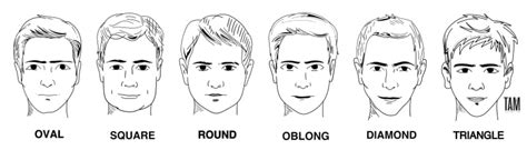 Top 105 + Hair style man face shape - polarrunningexpeditions