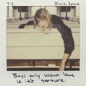 Taylor Swift 1989 Itunes