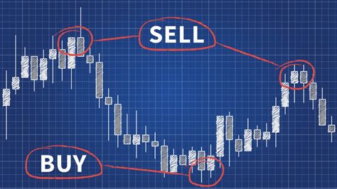 Forex signals - garrynutri