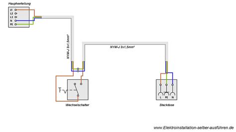 Neat 230v Plug Wiring Diagram Toggle Switch