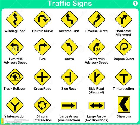 Traffic Symbol Signs And Road Safety Signs - Engineering Discoveries