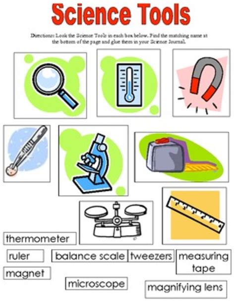 Lesson Science Tools | BetterLesson