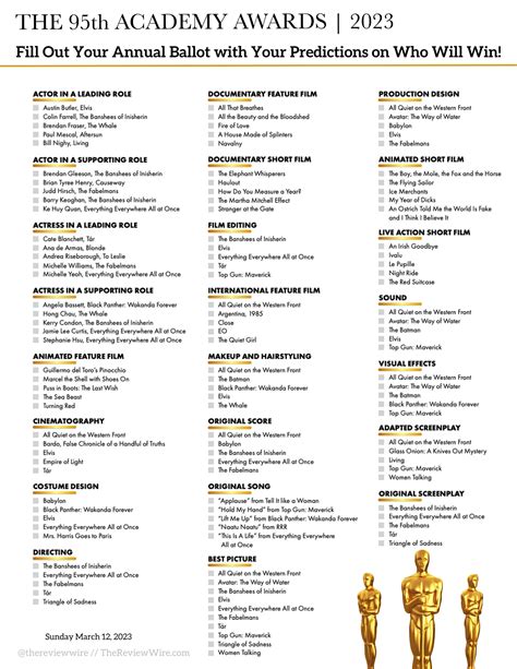 Oscar Nominees Printable List