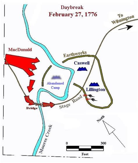 Southeast Chronicles: Moores Creek National Battlefield Park ...