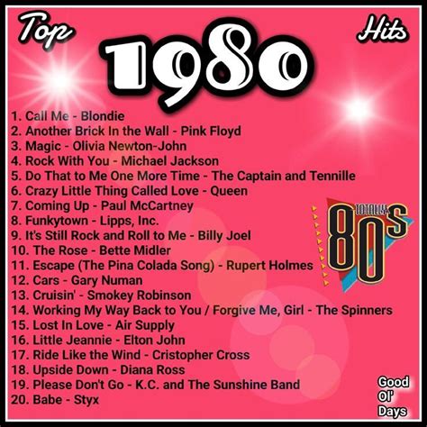 80S Wedding Songs