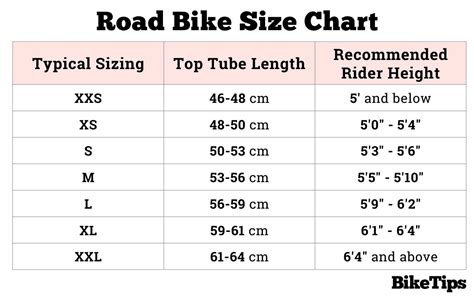 Cycling Bike Frame Size Chart - Infoupdate.org