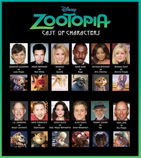 Image - Cast of Characters.jpeg | Zootopia Wiki | FANDOM powered by Wikia