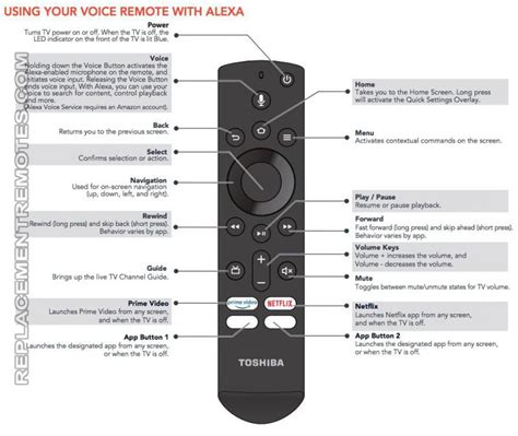 Toshiba fire tv remote pairing