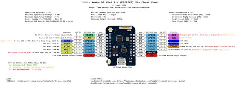 WeMos Mini D1 Pro Pinout Guide