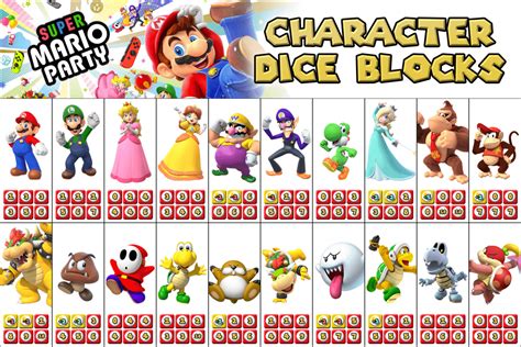 Super Mario Party Nintendo Switch Character Dice : r/SuperMarioParty