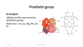 Cofactors, coenzymes and prosthetic group | PPT