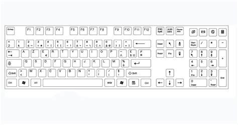 Belgium Keyboard Layout