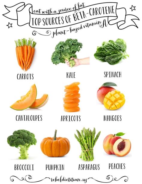 Top Sources Of Beta Carotene Pictures, Photos, and Images for Facebook ...