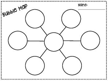 Free Printable Thinking Maps Templates - PRINTABLE TEMPLATES