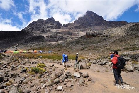 What is the Weather on Mount Kilimanjaro? Kilimanjaro Temperature ...